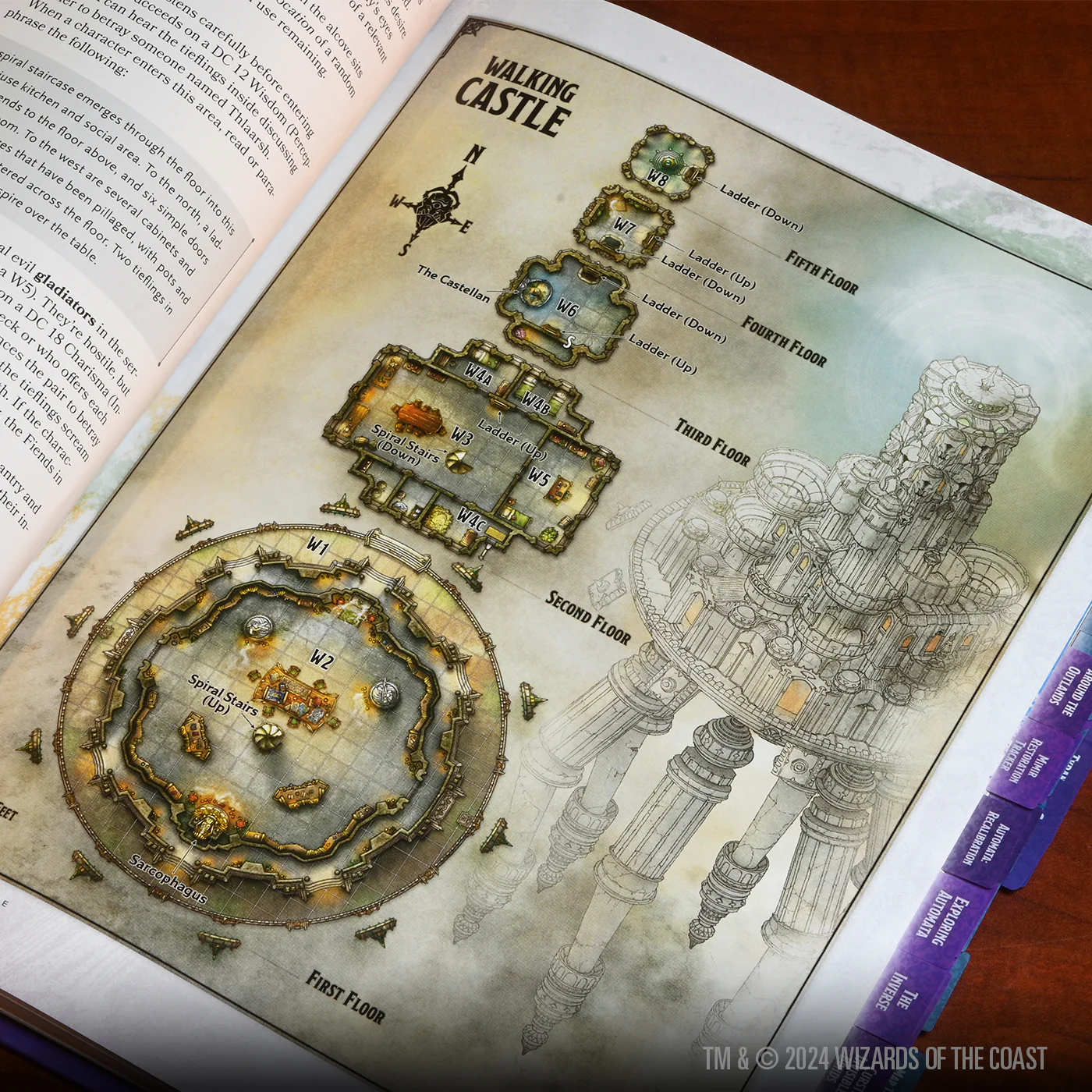 D&D Book Tabs: Planescape: Adventures in the Multiverse - Image 7