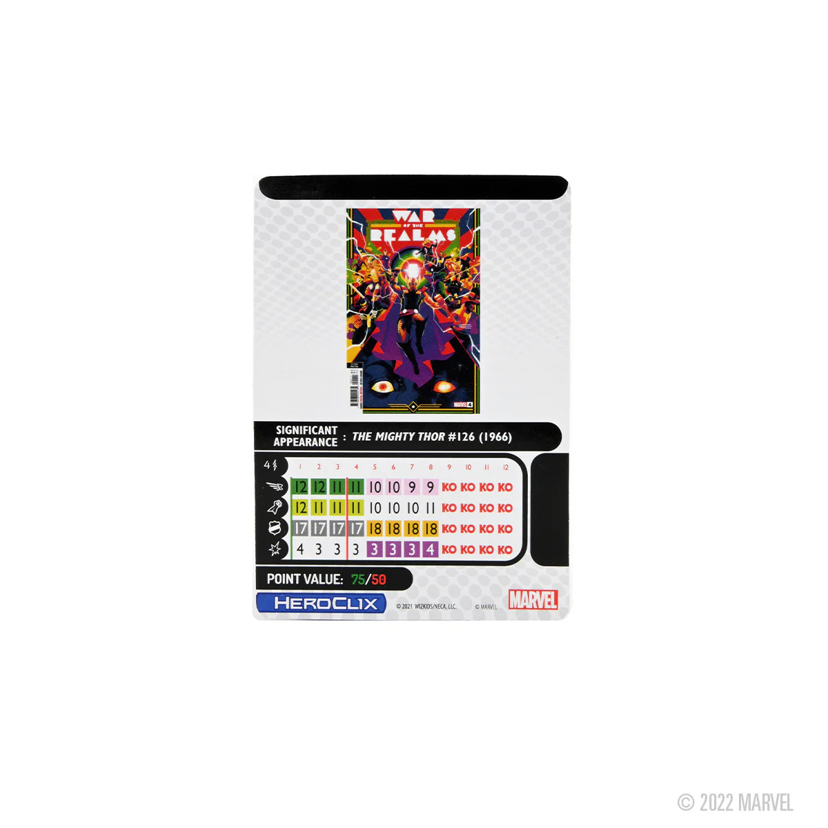 Marvel HeroClix: Avengers War of the Realms Play at Home Kit - Image 4