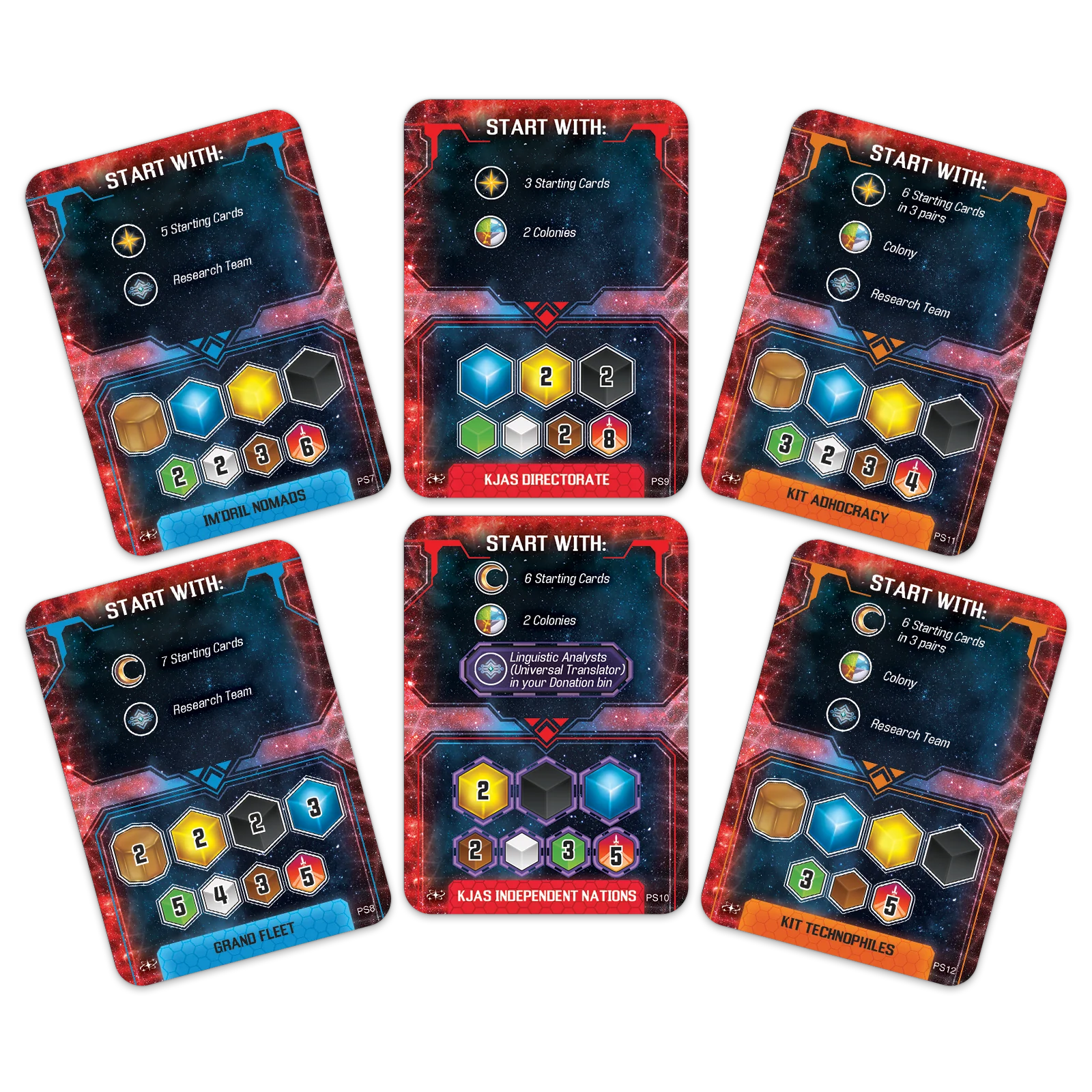 PRE-ORDER - Sidereal Confluence: Proliferation - Image 6