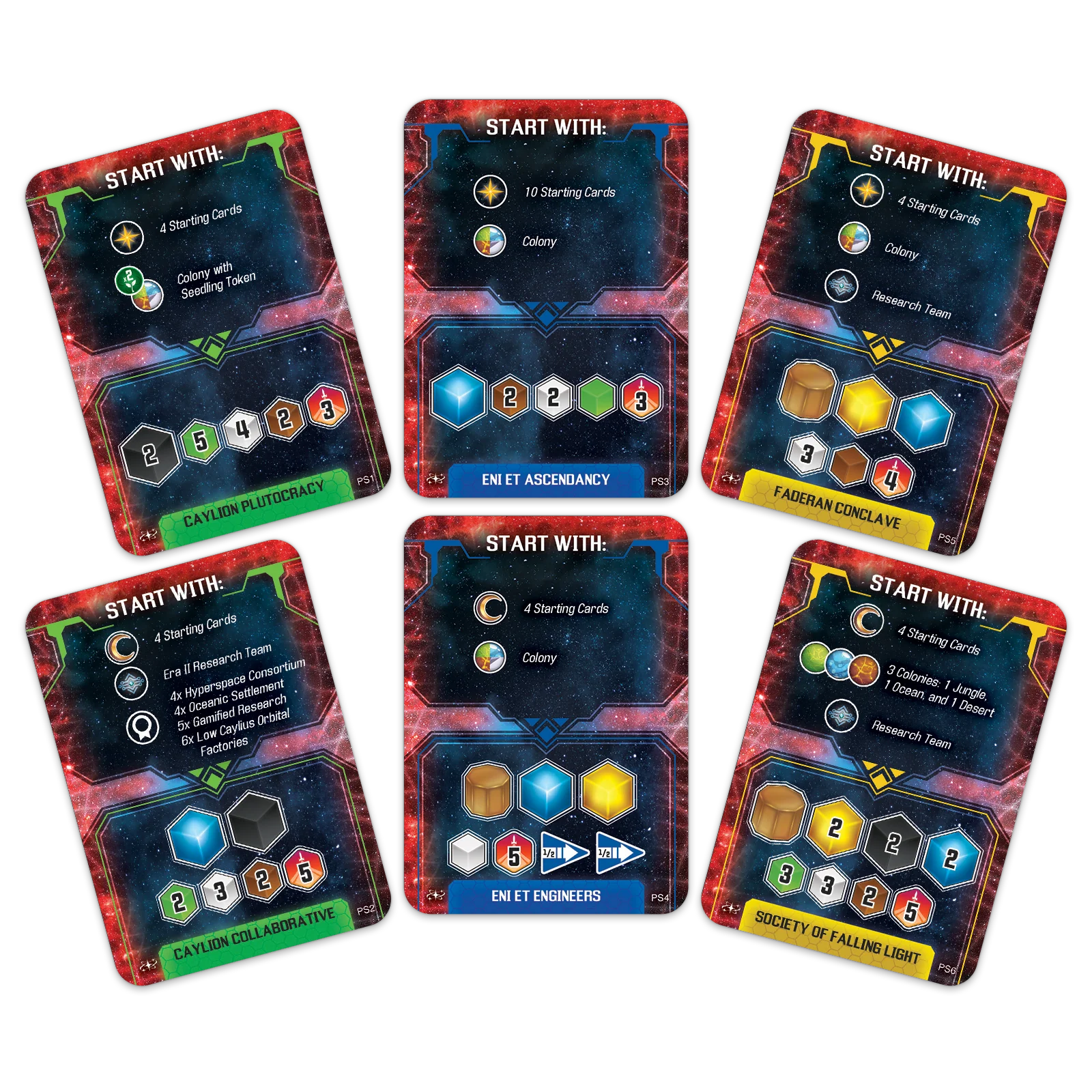PRE-ORDER - Sidereal Confluence: Proliferation - Image 9
