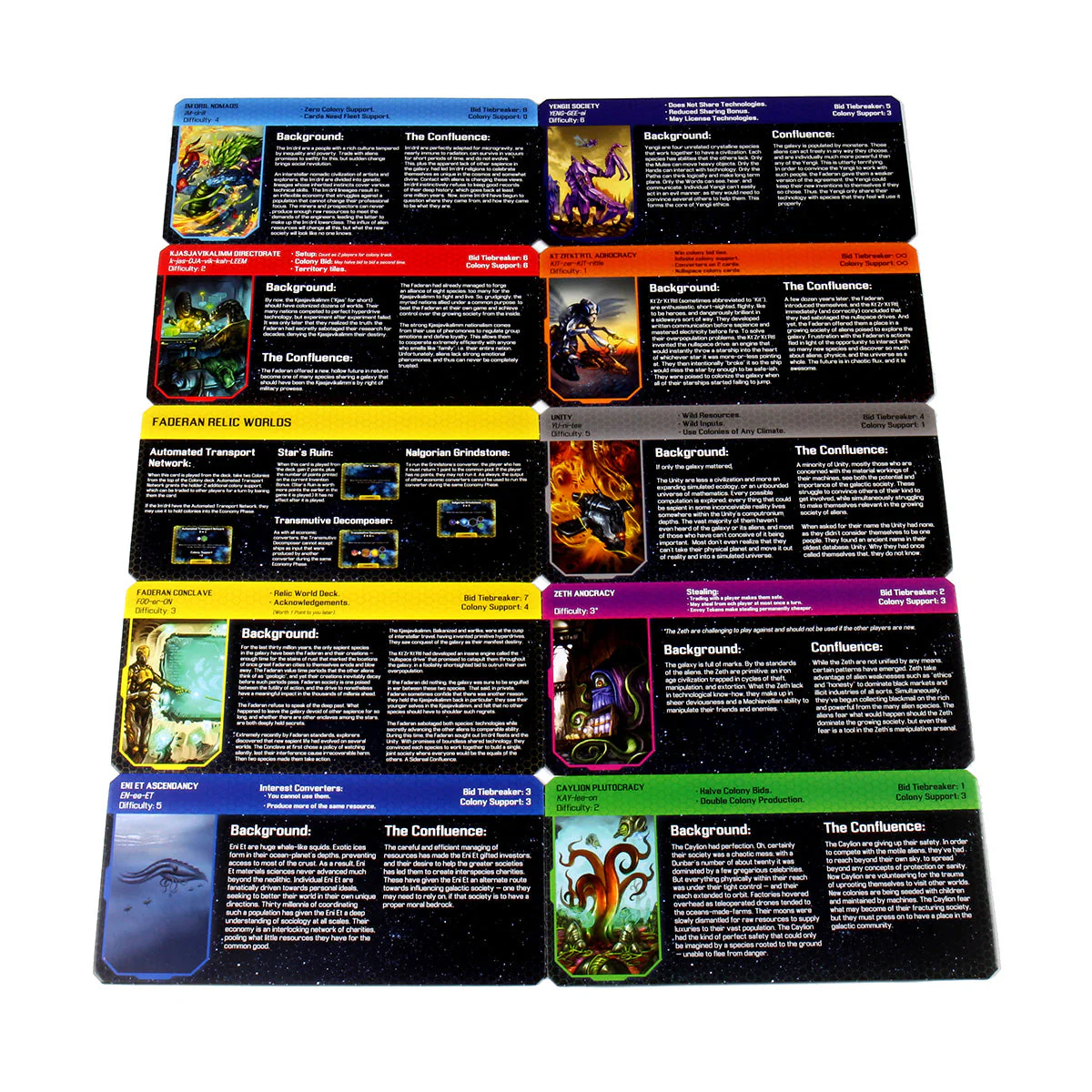 Sidereal Confluence: Remastered Edition Board Game - Image 6